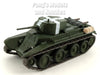 BT-7 Light Tank Soviet Army 1/72 Scale Diecast Model by Eaglemoss