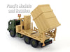 Iron Dome Air Defense System Set of 3 Vehicles - IDF - 1/72 Scale Model by Panzerkampf