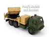 Iron Dome Air Defense System Set of 3 Vehicles - IDF - 1/72 Scale Model by Panzerkampf